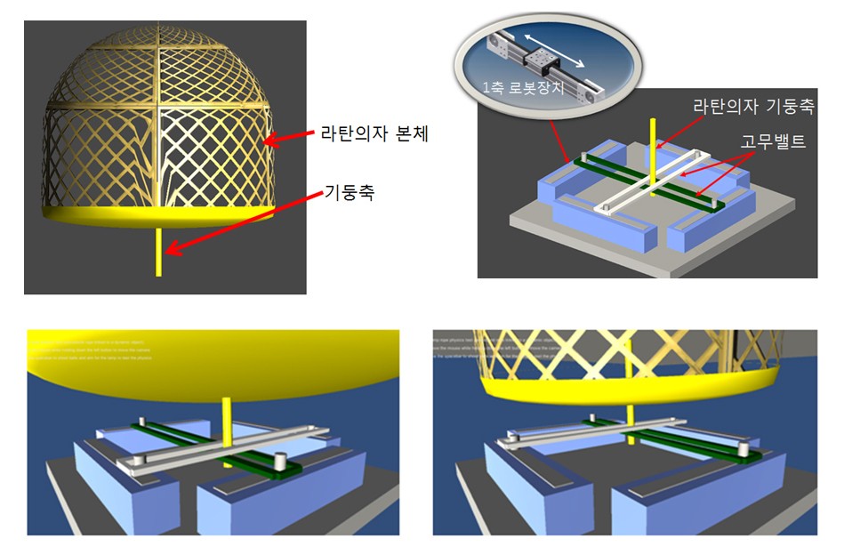 그네의자 어트랙션